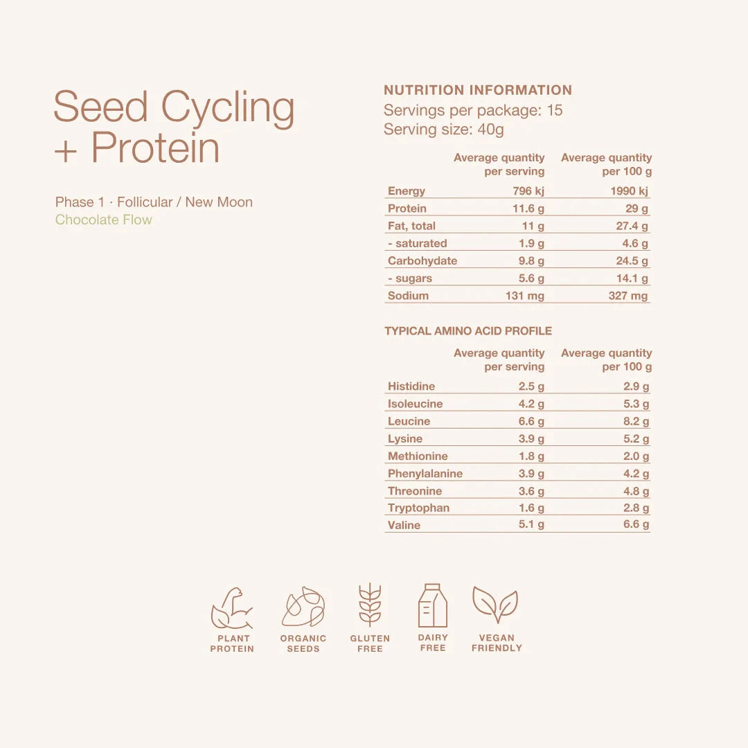 Seed Cycling + Protein Phase 1 Chocolate Flow