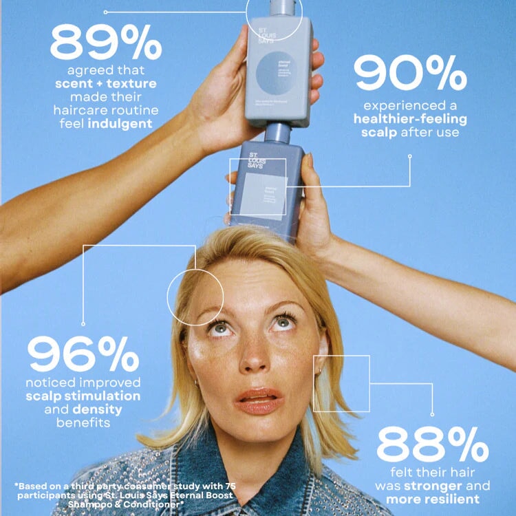 St. Louis Says Eternal Boost Advanced Stimulating Conditioner | Mr Vitamins