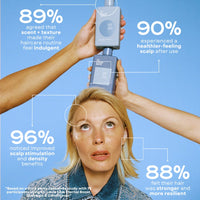 St. Louis Says Eternal Boost Advanced Stimulating Shampoo | Mr Vitamins