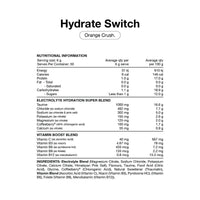 Switch Nutrition Hydrate | Mr Vitamins