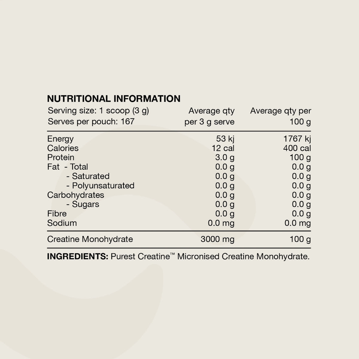 Switch Nutrition Purest Creatine