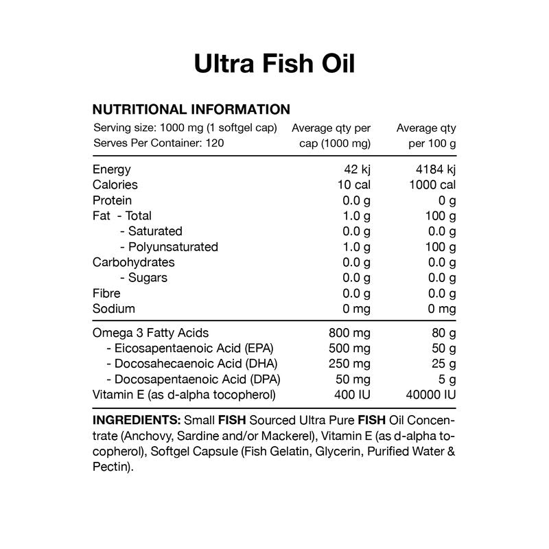 Switch Nutrition ULTRA FISH OIL | Mr Vitamins