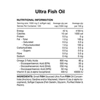 Switch Nutrition ULTRA FISH OIL | Mr Vitamins
