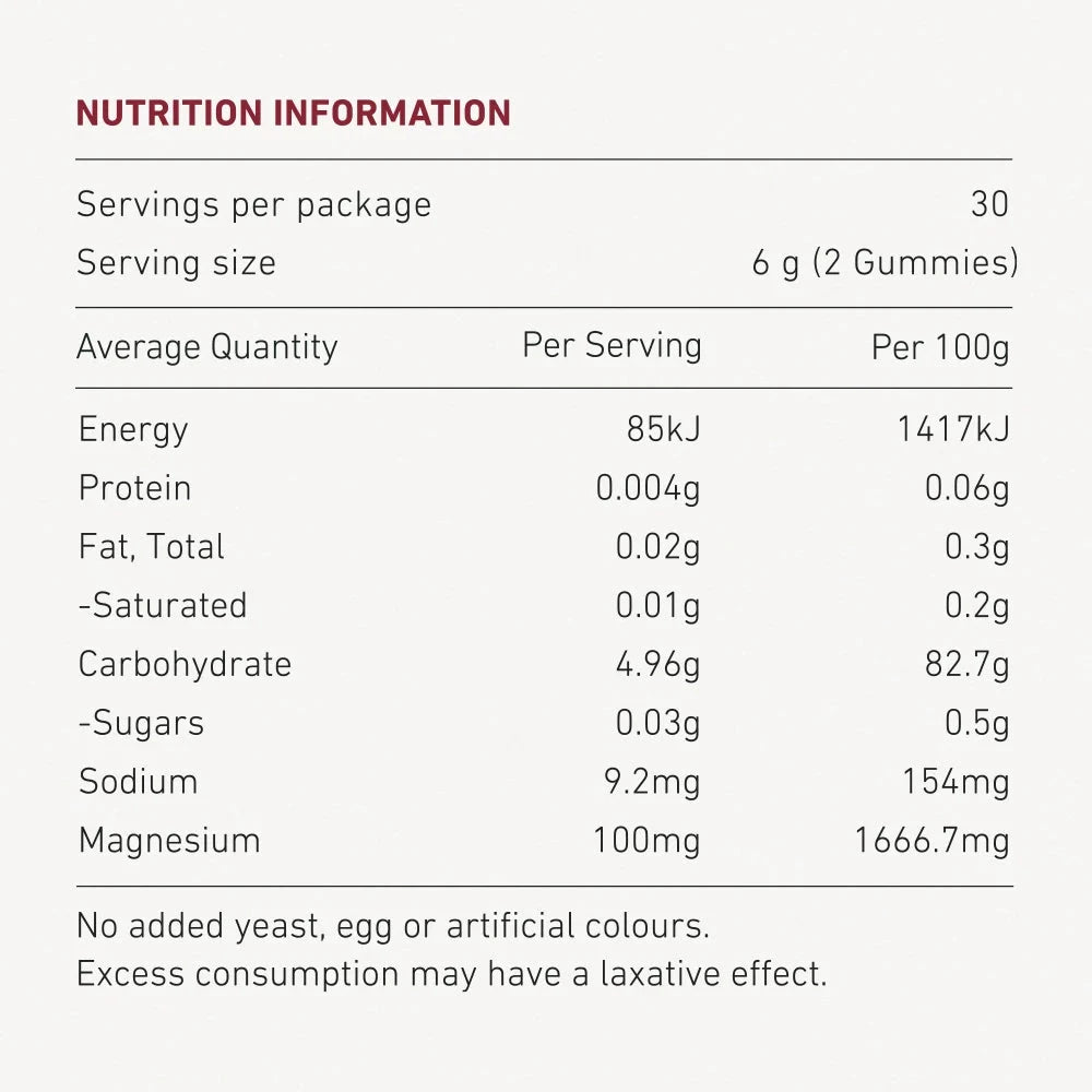 Teddi Lab by Unichi Magnesium Gummy | Mr Vitamins