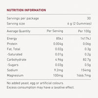 Teddi Lab by Unichi Magnesium Gummy | Mr Vitamins