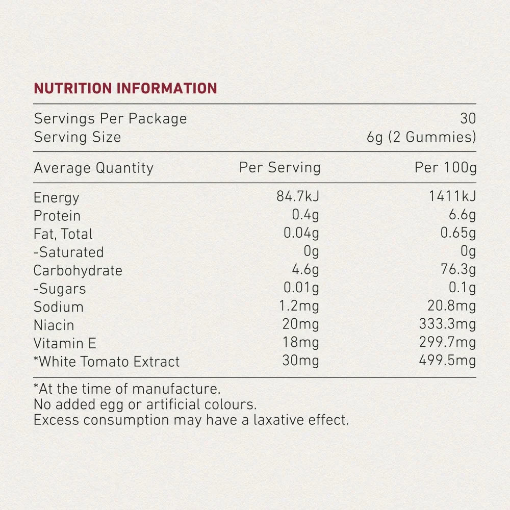 Teddi Lab by Unichi Nicotinamide Gummy PRO | Mr Vitamins