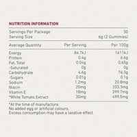 Teddi Lab by Unichi Nicotinamide Gummy PRO | Mr Vitamins