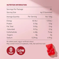 Unichi - Teddi Lab Saffron Gummy Pro Gummy | Mr Vitamins