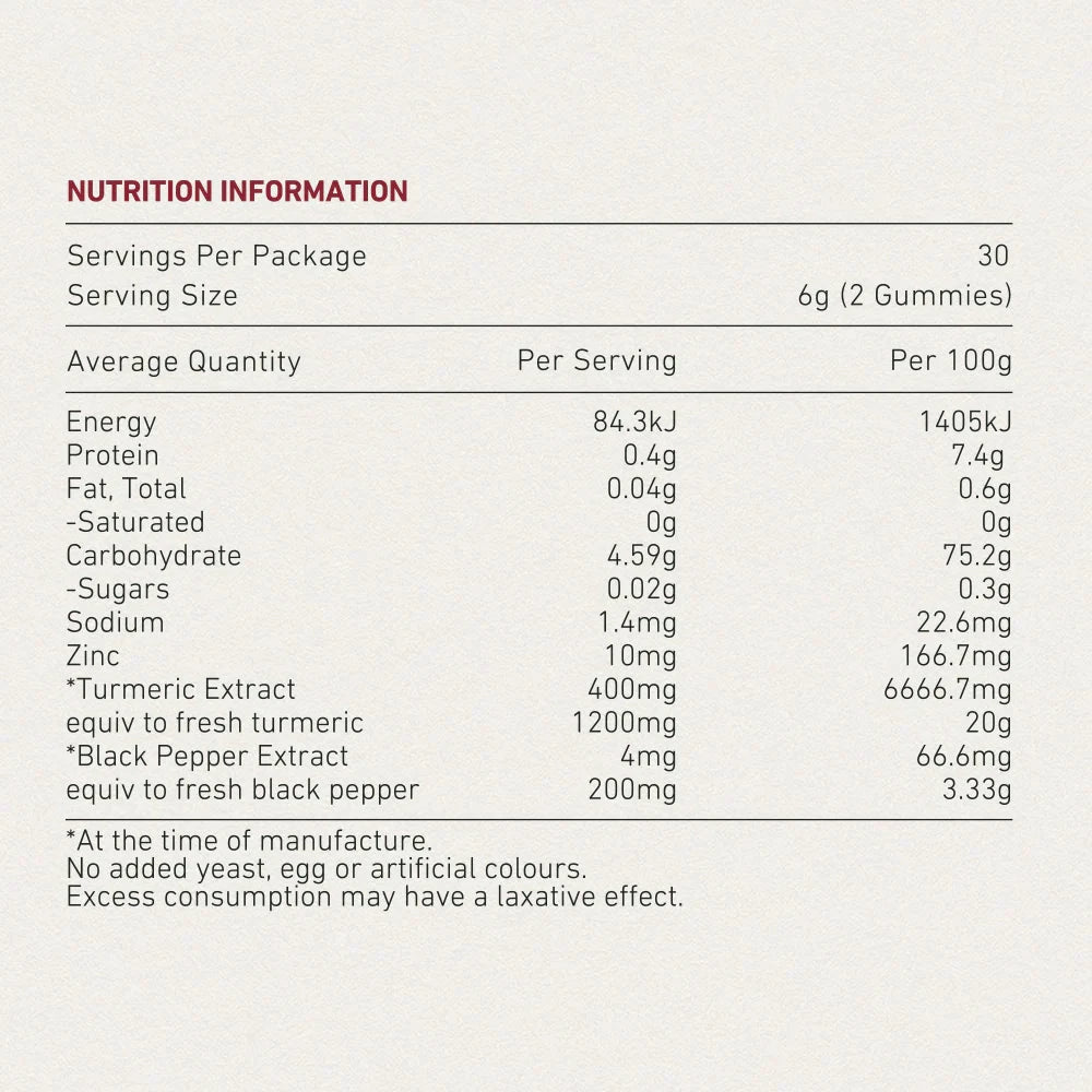 Unichi - Teddi Lab Turmeric Extract Gummy 60 gummies | Mr Vitamins