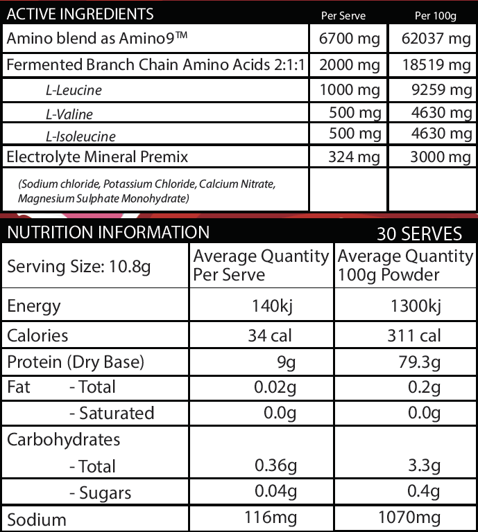 Magic Minos - Magic Nutrition Amino formula