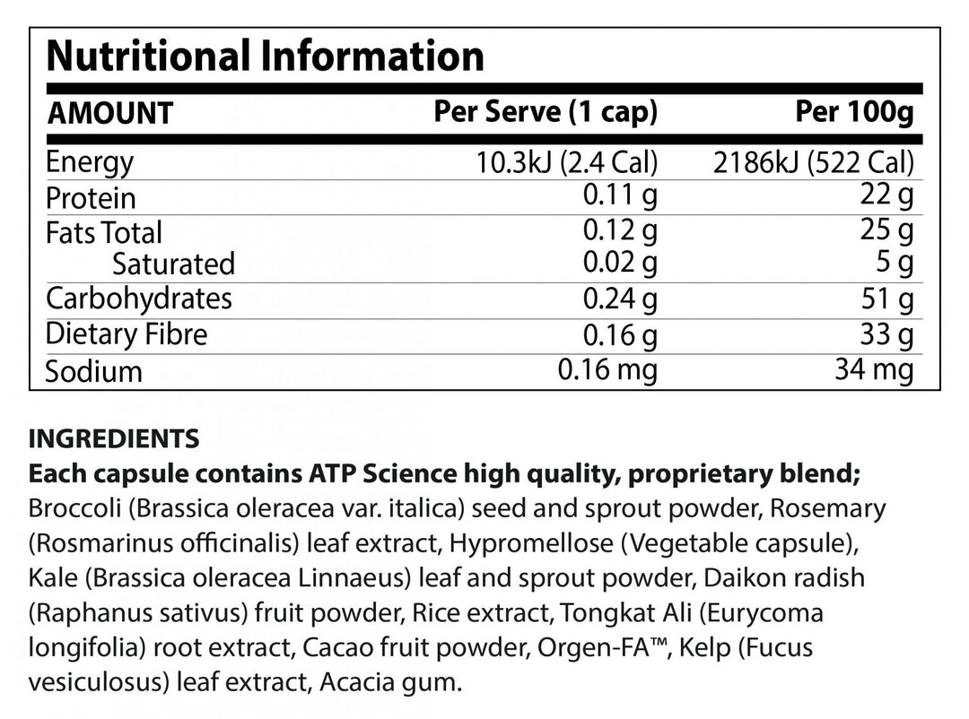 ATP Science Alpha Apex