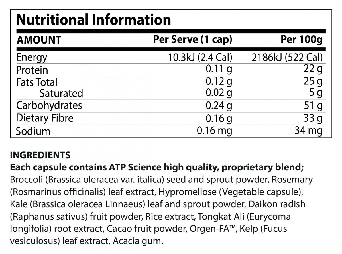 ATP Science Alpha Apex