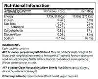ATP Science Alpha Jupiter