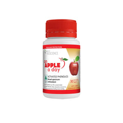 Renovatio An Apple A Day Activated Phenolics