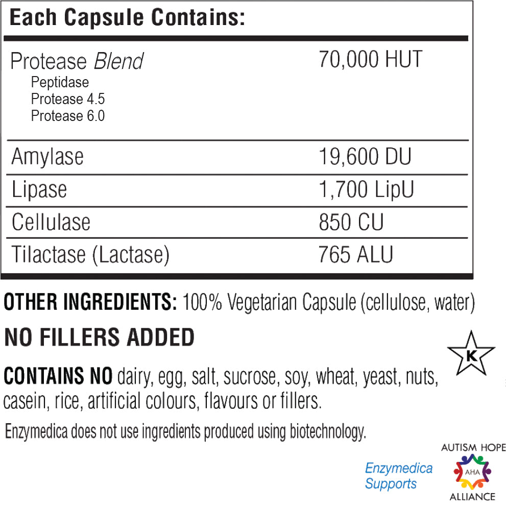 Enzymedica Digest Premium