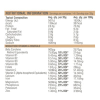 Amazonia Raw Pregnancy Plus | Mr Vitamins