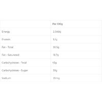 DR SUPERFOODS Honey Roasted Macadamias Dark Chocolate | Mr Vitamins