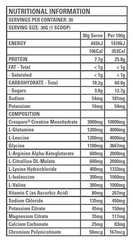 Gen-Tec P2P INTRA WORKOUT