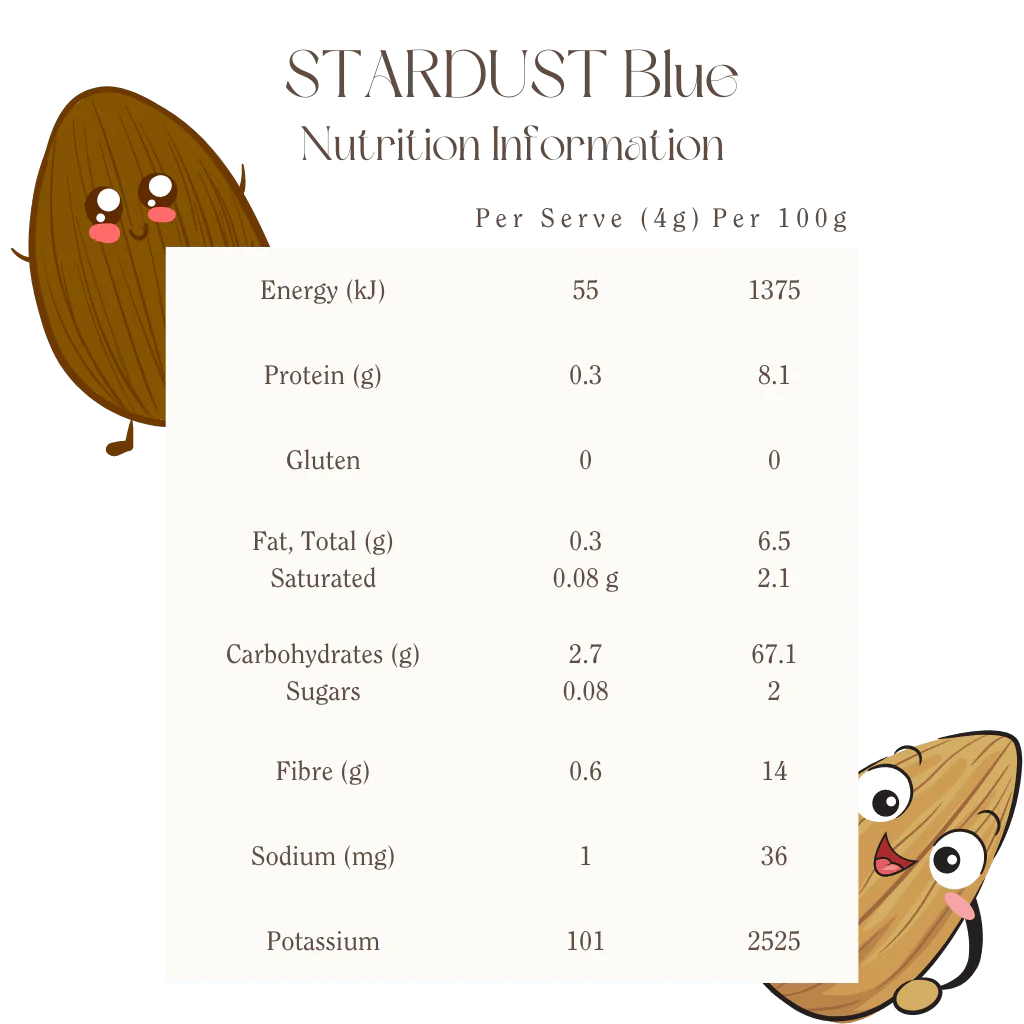 Mindful Foods Blue Immunity Jar