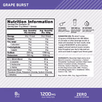 Optimum Nutrition BCAA Boost | Mr Vitamins