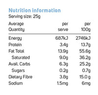 Power Superfoods Cacao Paste Raw Buttons - Certified Organic 500g | Mr Vitamins