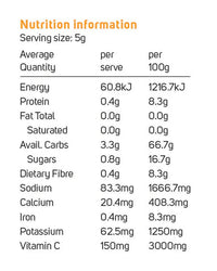 Power Superfoods Camu Camu Powder Cert Organic 200g | Mr Vitamins