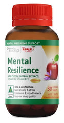 Renovatio Mental Resilience