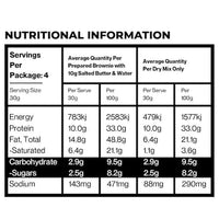 Snaxx One Minute KETO Brownie 4x40g | Mr Vitamins