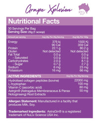 Super Protein and collagen water | Mr Vitamins