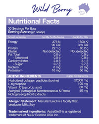 Super Protein and collagen water | Mr Vitamins