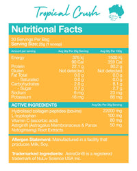 Super Protein and collagen water | Mr Vitamins
