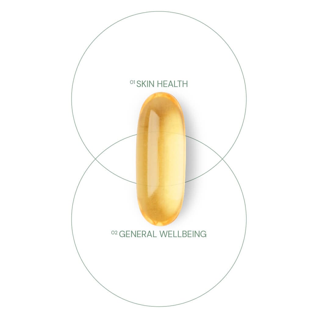 Ultra Nature Evening Primrose Oil (EPO)